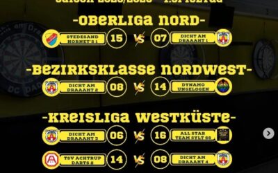 DC Dad Saisonauftakt