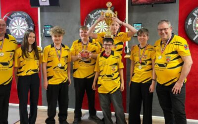 Jugendliga-Meister 2025/2026!